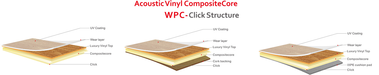 wpc composite core click flooring