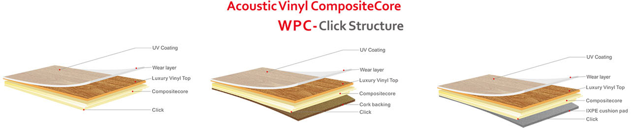 WPC flooring