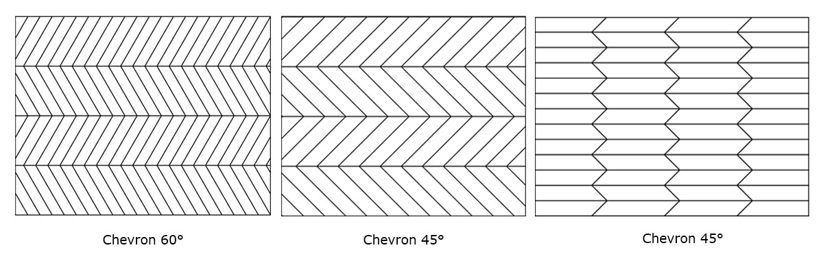 Chevron SPC Flooring