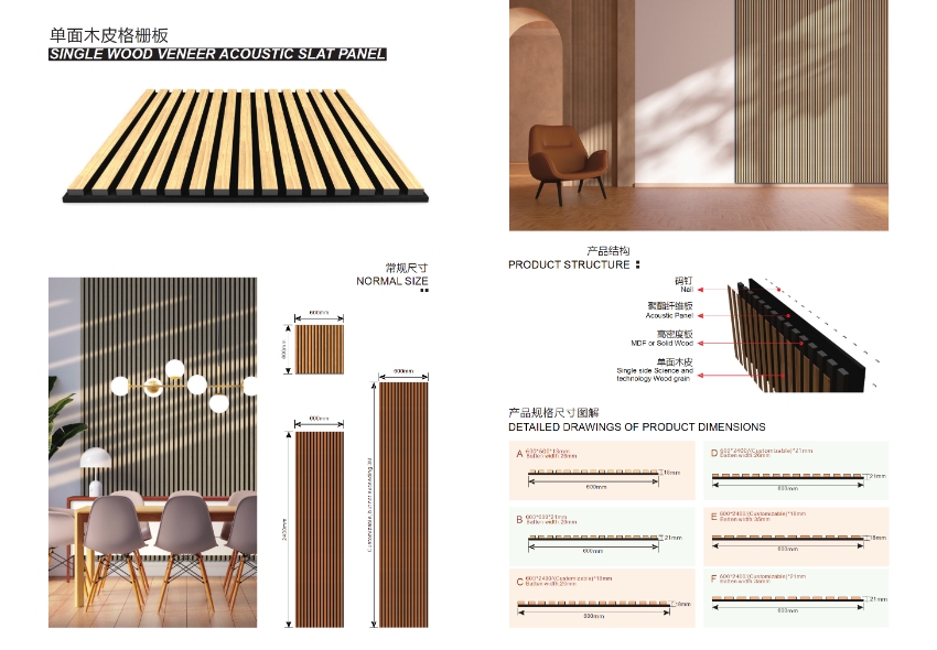 TRIOFLOR acoustic wall panels