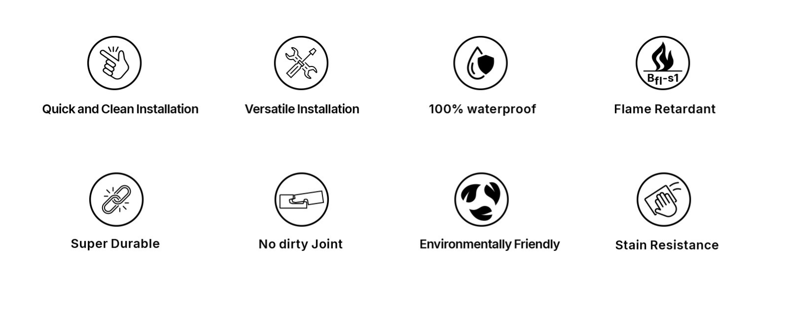 Trioflor's 100% waterproof SPC Wall Panels Product Advantages