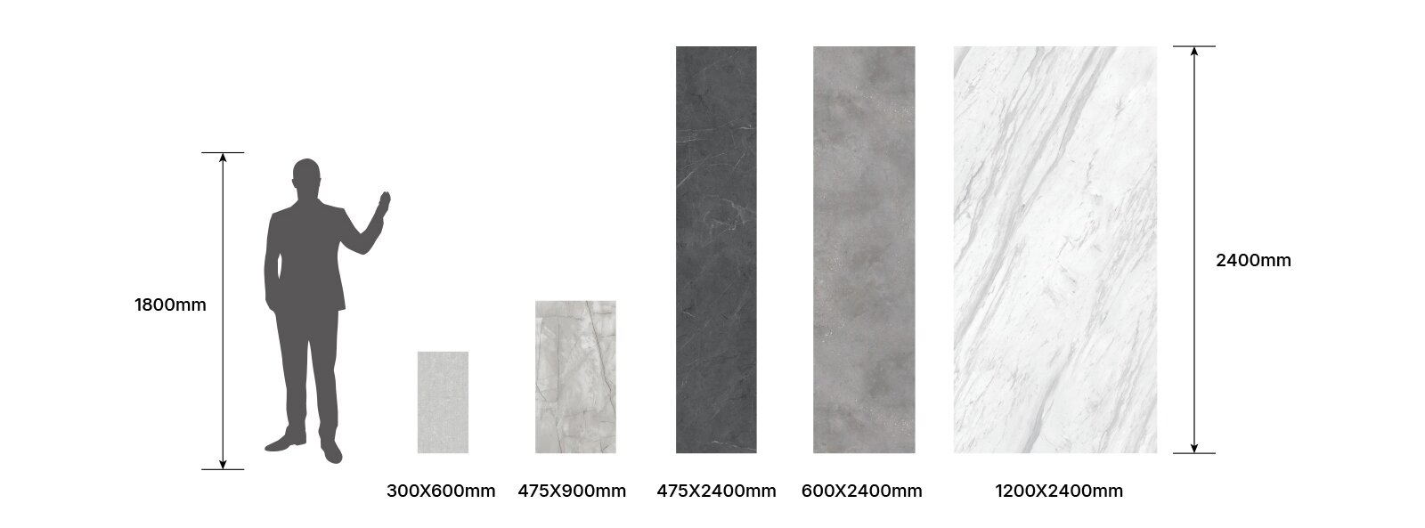 Trioflor 100% waterproof SPC Wall Panels Size and Style Meets Customization